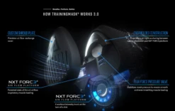 Training Mask 3.0 -Venu Boxing Shop elevation training mask 3.0 geezers boxing 2